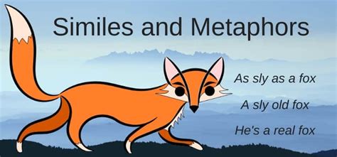 Similes and metaphors are figures of speech used to paint a picture in the do you think you understand the difference between a simile and a metaphor, and how you can. What's The Difference Between Simile vs Metaphor?