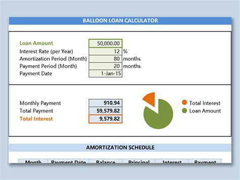 Excel Of Balloon Loan Payment Calculatorxlsx Wps Free Templates