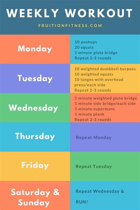 weekly workout plan  men beginners  women