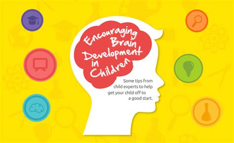 Encouraging Brain Development In Children Ucmas Education With A