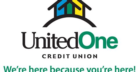 UnitedOne Credit Union celebrates 80th anniversary | Manitowoc Chamber