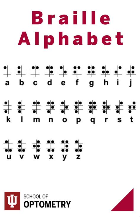 Find & download free graphic resources for alphabet. Braille Alphabet - Science Fest