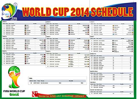 jadwal piala dunia fifa 2014 fifa world cup 2014 schedule