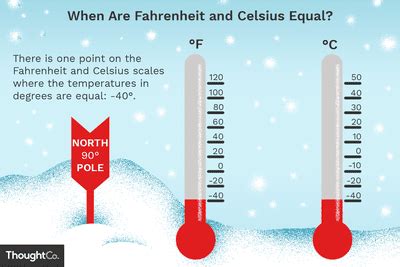 Celsius or centigrade is a unit of temperature in the metric system where the freezing point of water is 0 degree and the boiling point of water is 100 degrees under standard atmospheric pressure (101.325 kpa). 49 0 DEGREES CELSIUS TO FAHRENHEIT - DECREE