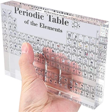 Periodic Table With Real Elements