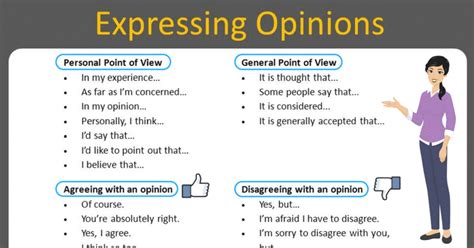 How To Effectively Express Your Opinion In An Argument Eslbuzz Learning English