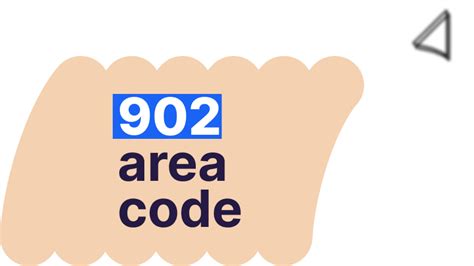 902 Area Code Location Time Zone City 902 Local Number