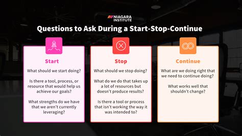 The Start Stop Continue Exercise How To Conduct One Template