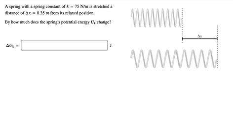 Solved A Spring With A Spring Constant Of K 75 Nm Is