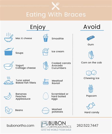 What Can You Eat With Braces Wi Orthodontist Bubon Orthodontics