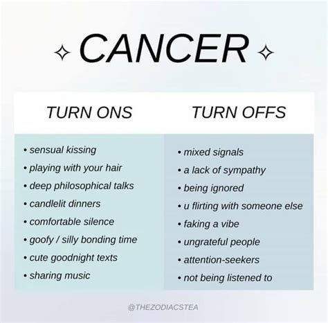 Pin By Astral Dream 💙 On Astrology Posts Cancer Zodiac Facts