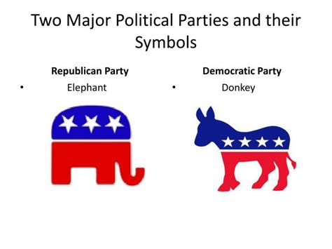 The party organization is the formal structure of the political party, and its active members are responsible for coordinating party behavior and supporting party candidates. PPT - Presidential Election PowerPoint Presentation - ID ...