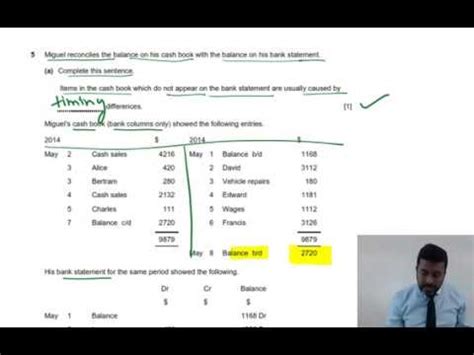 This process helps you monitor all of. Bank Reconciliation According To Coach : Sample Of A Company S Bank Reconciliation With Amounts ...
