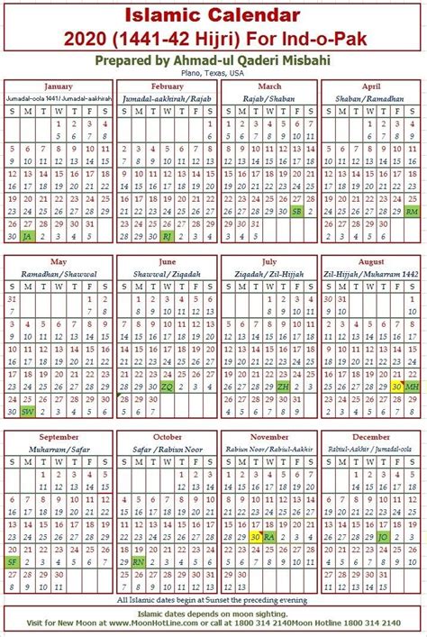 The Islamic Calendar Is Shown In Red Green And White With Dates For