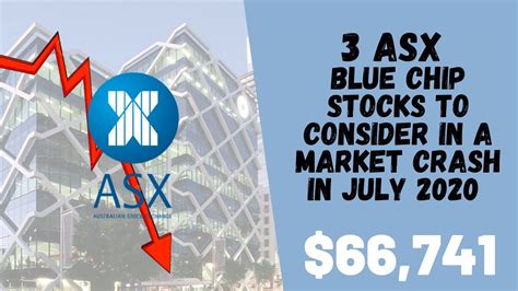 What is a stock market crash? 3 ASX BLUE CHIP Stocks to CONSIDER in a MARKET CRASH in ...