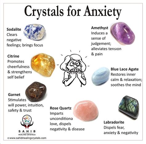 Pin By Lo Ship On Gemstone Healing Best Healing Crystals Crystals Crystal Healing Chart