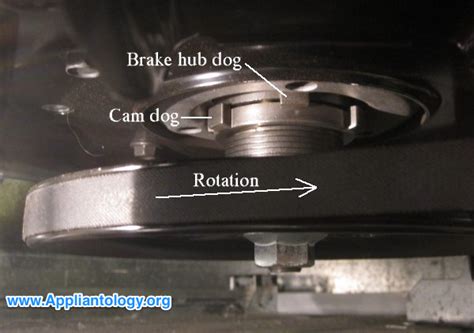 Washing machines can detect an error in any part and display the error code on the screen. How to manually release the brake on a GE washer top-load ...