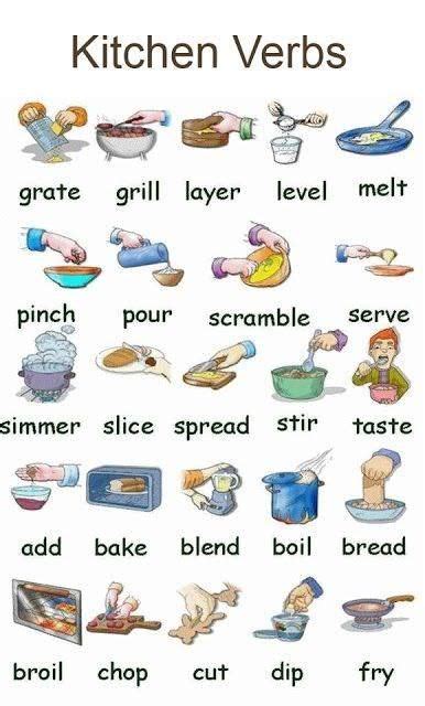 Useful Cooking Verbs In English Aba Journal
