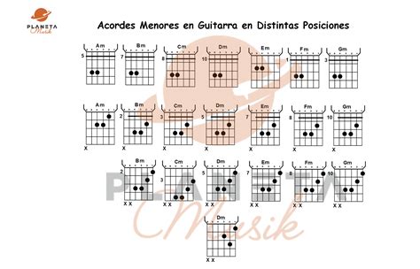 Lista de canciones fáciles para principiantes acordes y letras. Principales 【Acordes de Guitarra】 para Principiantes ...