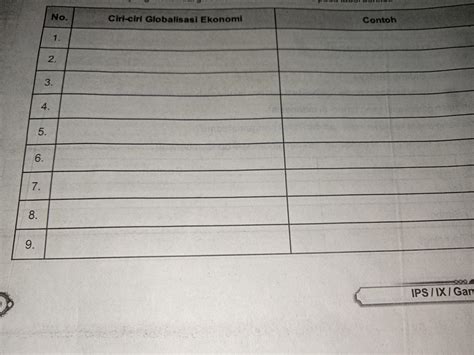 Ciri Ciri Yang Menandai Globalisasi Ekonomi - Homecare24