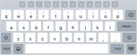 Division Symbol On Macbook Keyboard
