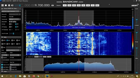 Sw 9700 Khz Radio New Zealand International Rangitaiki Observing