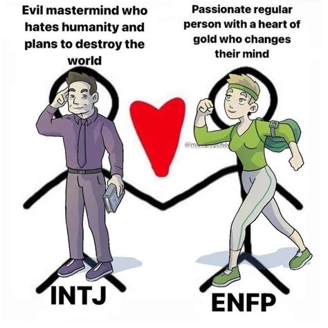 Weirdly Working Matches Intj Enfp Mbti Personality Enfp Personality