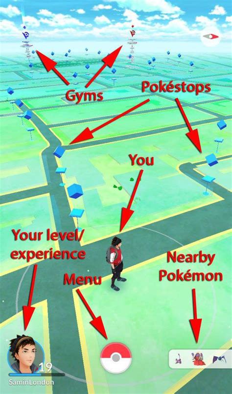 10 Essential Pokemon Go Tips Charts And Infographics For The Trainers