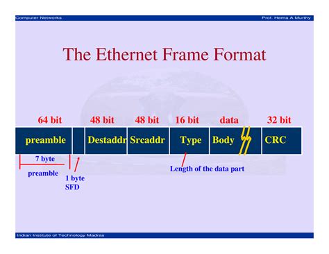 lecture 18 ethernet the ethernet frame format preamble destaddr srcaddr type body crc 64 bit