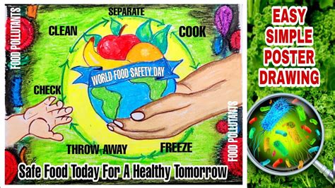 World Food Safety Day Poster World Food Safety Day Drawing Theme
