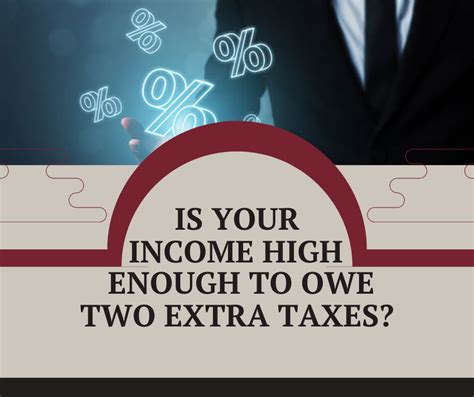 Is Your Income High Enough To Owe Two Extra Taxes News Post Varney Associates