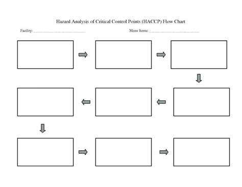 37 Blank Process Flow Chart Template For Word Background Tws