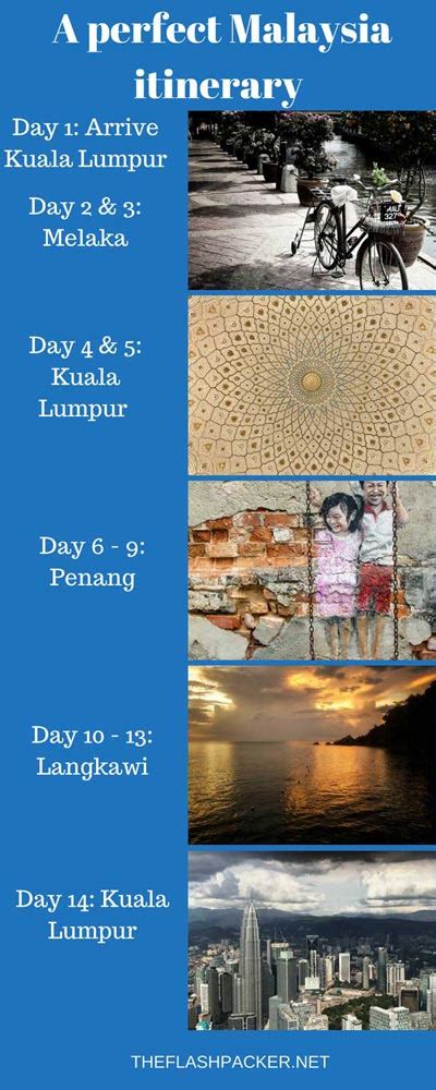 A Perfect 2 Week Malaysia Itinerary Solo Travel Tips