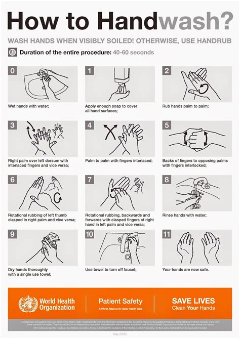 Hand Hygiene Poster For Healthcare