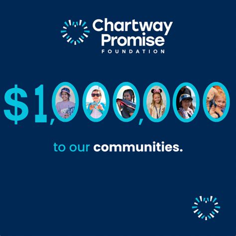 The Chartway Promise Foundation Awards 1m In Charitable Grants To Make