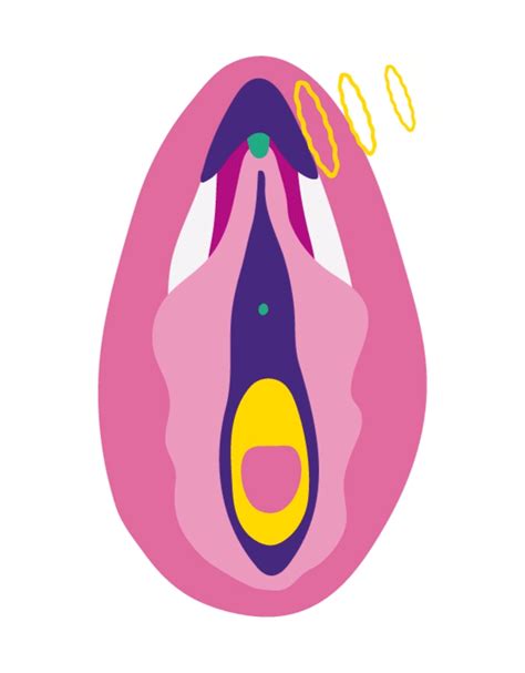 Mambo Clitoris Suction Device Platanomelón