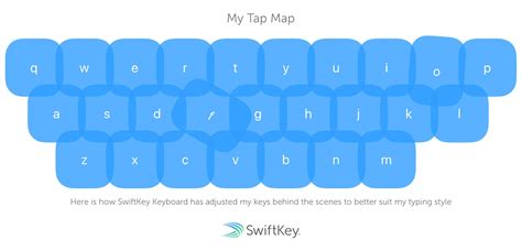 Check Out My Swiftkey Tap Map Swiftkey Keyboard Time Quotes Cool