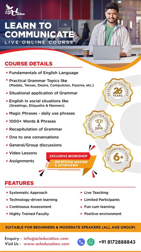 Best Online English Speaking Course Spoken English Classes