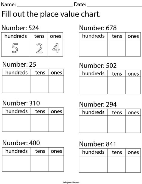 Place Value Chart For 3 Digit Numbers Printable Templates