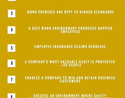 Thought Shares 10 Reasons Why Workplace Safety Is Important