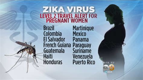 Health Experts Issue Warning Over Zika Virus For Those Traveling Abroad