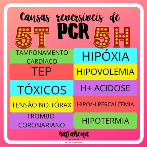 Causas De Pcr 5h E 5t