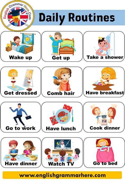 Daily Routines In English English Grammar Here English Activities