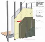 Non Combustible Roof Sheathing