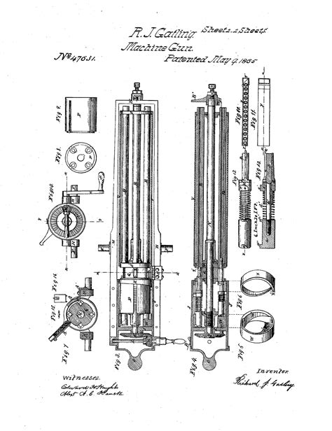 Gatling Gun History — Battery Gun Company