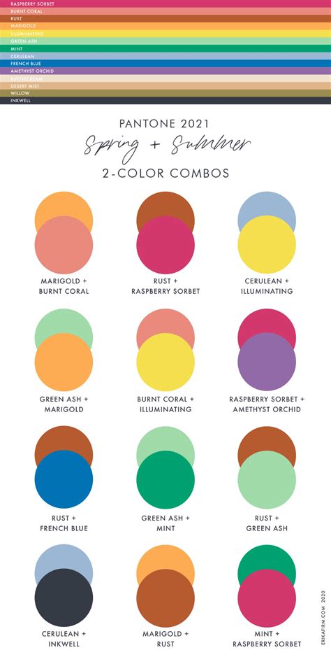 We have already talked of a return to minimalism. Spring Summer 2021 Pantone Color Trends | Summer color trends, Spring color palette, Color ...