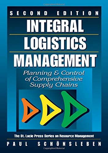 Integral Logistics Management Planning And Control Of Comprehensive