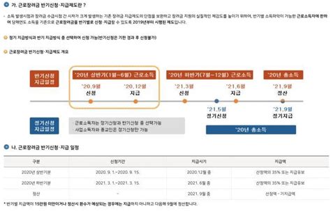 근로장려금 지급일 2021 지급액 전화번호 작년 최고 945만원 자녀장려금 월말까지 신청 지난해 근로·사업소득이 있고 소득·재산 요건을 충족하는 가구는 이달 말까지 근로·자녀장려금을 신청하면. 2020근로장려금 지급일·지급액 예정보다 빨라…"왜 난 늦게 받나 ...