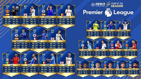 Tots Les 23 Joueurs De La Saison En Premier League Fifa 17 Gamewave