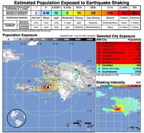 Haiti Population GRAPHIC Shows Impact Of Earthquake | HuffPost